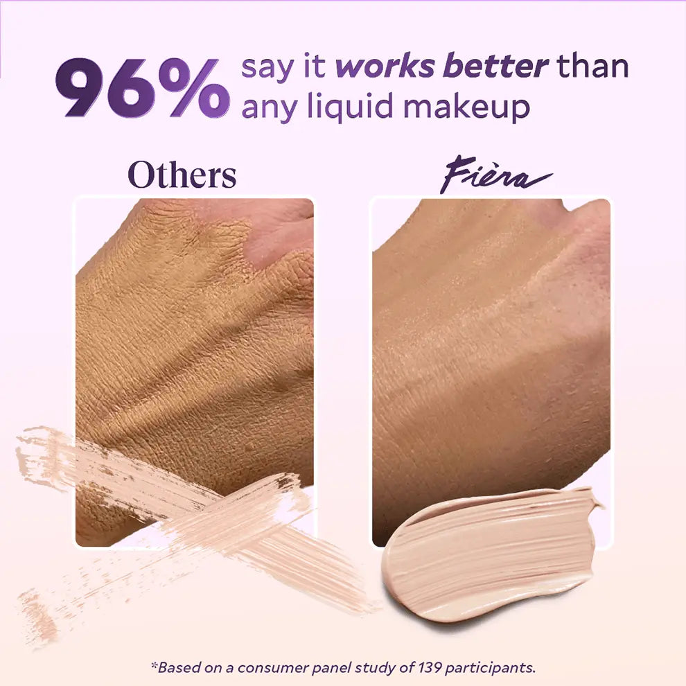 All-In-Wonder™ Concealer + Foundation