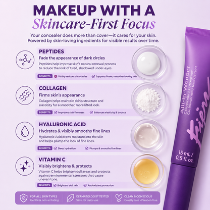 All-In-Wonder™ Concealer + Foundation